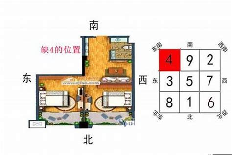 西南缺角化解|房屋西南方缺角什么意思，房屋西南方缺角风水化解最佳方法